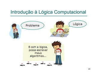 20
Introdução à Lógica Computacional
 