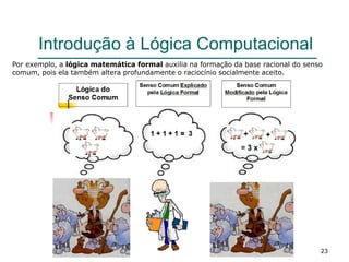 23
Introdução à Lógica Computacional
Por exemplo, a lógica matemática formal auxilia na formação da base racional do senso
comum, pois ela também altera profundamente o raciocínio socialmente aceito.
 