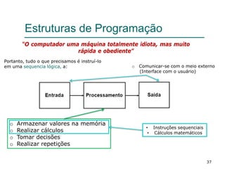 37
Estruturas de Programação
Portanto, tudo o que precisamos é instruí-lo
em uma sequencia lógica, a:
“O computador uma máquina totalmente idiota, mas muito
rápida e obediente”
o Armazenar valores na memória
o Realizar cálculos
o Tomar decisões
o Realizar repetições
o Comunicar-se com o meio externo
(Interface com o usuário)
• Instruções sequenciais
• Cálculos matemáticos
 
