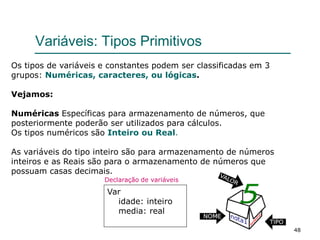 48
Variáveis: Tipos Primitivos
Var
idade: inteiro
media: real
Os tipos de variáveis e constantes podem ser classificadas em 3
grupos: Numéricas, caracteres, ou lógicas.
Vejamos:
Numéricas Específicas para armazenamento de números, que
posteriormente poderão ser utilizados para cálculos.
Os tipos numéricos são Inteiro ou Real.
As variáveis do tipo inteiro são para armazenamento de números
inteiros e as Reais são para o armazenamento de números que
possuam casas decimais.
Declaração de variáveis
 