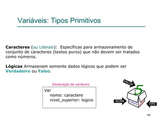49
Variáveis: Tipos Primitivos
Caracteres (ou Literais): Específicas para armazenamento de
conjunto de caracteres (textos puros) que não devem ser tratados
como números.
Lógicas Armazenam somente dados lógicos que podem ser
Verdadeiro ou Falso.
Var
nome: caractere
nivel_superior: logico
Declaração de variáveis
 