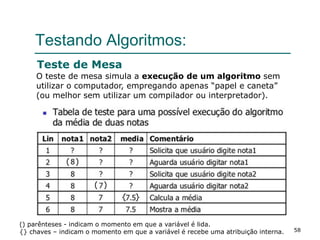 58
Testando Algoritmos:
O teste de mesa simula a execução de um algoritmo sem
utilizar o computador, empregando apenas “papel e caneta”
(ou melhor sem utilizar um compilador ou interpretador).
Teste de Mesa
() parênteses - indicam o momento em que a variável é lida.
{} chaves – indicam o momento em que a variável é recebe uma atribuição interna.
( )
( )
{ }
 