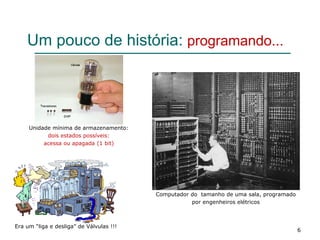 6
Um pouco de história: programando...
Computador do tamanho de uma sala, programado
por engenheiros elétricos
Unidade mínima de armazenamento:
dois estados possíveis:
acessa ou apagada (1 bit)
Era um “liga e desliga” de Válvulas !!!
 