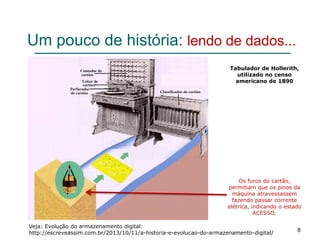 8
Um pouco de história: lendo de dados...
Tabulador de Hollerith,
utilizado no censo
americano de 1890
Os furos do cartão,
permitiam que os pinos da
máquina atravessassem
fazendo passar corrente
elétrica, indicando o estado
ACESSO.
Veja: Evolução do armazenamento digital:
http://escreveassim.com.br/2013/10/11/a-historia-e-evolucao-do-armazenamento-digital/
 