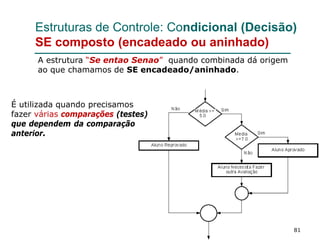 81
Estruturas de Controle: Condicional (Decisão)
SE composto (encadeado ou aninhado)
A estrutura “Se entao Senao” quando combinada dá origem
ao que chamamos de SE encadeado/aninhado.
É utilizada quando precisamos
fazer várias comparações (testes)
que dependem da comparação
anterior.
 