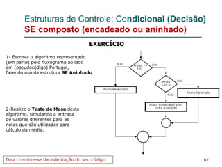 87
Estruturas de Controle: Condicional (Decisão)
SE composto (encadeado ou aninhado)
1- Escreva o algoritmo representado
(em parte) pelo fluxograma ao lado
em (pseudocódigo) Portugol,
fazendo uso da estrutura SE Aninhado.
2-Realize o Teste de Mesa deste
algoritmo, simulando a entrada
de valores diferentes para as
notas que são utilizadas para
cálculo da média.
EXERCÍCIO
Dica: Lembre-se da indentação do seu código
 
