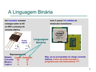 9
A Linguagem Binária
Linguagem
Binária
 