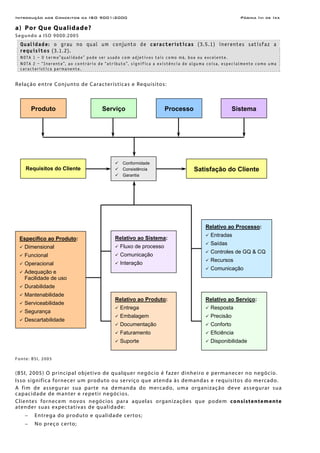 Introdução aos Conceitos da ISO 9001:2000 Página Ivi de Ixx
a) Por Que Qualidade?
Segundo a ISO 9000:2005
Qualidade: o grau no qual um conjunto de características (3.5.1) inerentes satisfaz a
requisitos (3.1.2).
NOTA 1 – O termo”qualidade” pode ser usado com adjetivos tais como má, boa ou excelente.
NOTA 2 – “Inerente”, ao contrário de “atributo”, significa a existência de alguma coisa, especialmente como uma
característica permanente.
Relação entre Conjunto de Características e Requisitos:
Fonte: BSI, 2005
(BSI, 2005) O principal objetivo de qualquer negócio é fazer dinheiro e permanecer no negócio.
Isso significa fornecer um produto ou serviço que atenda às demandas e requisitos do mercado.
A fim de assegurar sua parte na demanda do mercado, uma organização deve assegurar sua
capacidade de manter e repetir negócios.
Clientes fornecem novos negócios para aquelas organizações que podem consistentemente
atender suas expectativas de qualidade:
− Entrega do produto e qualidade certos;
− No preço certo;
Conformidade
Consistência
Garantia
Produto Serviço Processo Sistema
Requisitos do Cliente Satisfação do Cliente
Específico ao Produto:
Dimensional
Funcional
Operacional
Adequação e
Facilidade de uso
Durabilidade
Mantenabilidade
Serviceabilidade
Segurança
Descartabilidade
Relativo ao Sistema:
Fluxo de processo
Comunicação
Interação
Relativo ao Produto:
Entrega
Embalagem
Documentação
Faturamento
Suporte
Relativo ao Processo:
Entradas
Saídas
Controles de GQ & CQ
Recursos
Comunicação
Relativo ao Serviço:
Resposta
Precisão
Conforto
Eficiência
Disponibilidade
 