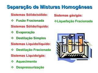 Separação de Misturas Homogêneas
 Sistemas Sólido/sólido:     Sistemas gás/gás:
  Fusão Fracionada          Liquefação Fracionada
 Sistemas Sólido/líquido:
  Evaporação
  Destilação Simples
 Sistemas Líquido/líquido:
  Destilação Fracionada
 Sistemas Líquido/gás:
  Aquecimento
  Despressurização
 