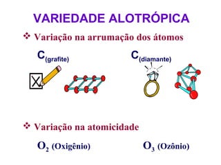 VARIEDADE ALOTRÓPICA
 Variação na arrumação dos átomos
   C(grafite)          C(diamante)




 Variação na atomicidade

   O2 (Oxigênio)            O3 (Ozônio)
 