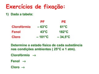 Exercícios de fixação:
1) Dada a tabela:

                      PF          PE
   Clorofórmio      – 63°C       61°C
   Fenol              43°C      182°C
   Cloro            – 101°C    – 34,5°C

   Determine o estado físico de cada substância
   nas condições ambientes ( 25°C e 1 atm).
   Clorofórmio →
   Fenol →
   Cloro →
 