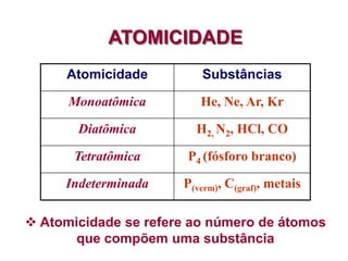 ATOMICIDADE
     Atomicidade         Substâncias

      Monoatômica        He, Ne, Ar, Kr

       Diatômica        H2, N2, HCl, CO

       Tetratômica     P4 (fósforo branco)

     Indeterminada    P(verm), C(graf), metais

 Atomicidade se refere ao número de átomos
       que compõem uma substância
 