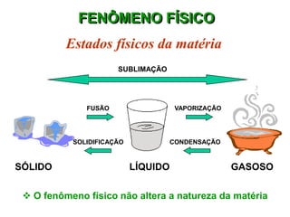 FENÔMENO FÍSICO
          Estados físicos da matéria
                      SUBLIMAÇÃO




              FUSÃO                   VAPORIZAÇÃO




           SOLIDIFICAÇÃO             CONDENSAÇÃO



SÓLIDO                     LÍQUIDO                  GASOSO


  O fenômeno físico não altera a natureza da matéria
 
