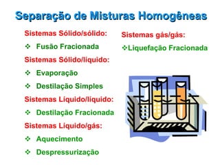 Separação de Misturas Homogêneas
Sistemas Sólido/sólido:
 Fusão Fracionada
Sistemas Sólido/líquido:
 Evaporação
 Destilação Simples
Sistemas Líquido/líquido:
 Destilação Fracionada
Sistemas Líquido/gás:
 Aquecimento
 Despressurização
Sistemas gás/gás:
Liquefação Fracionada
 