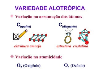 VARIEDADE ALOTRÓPICA
C(grafite) C(diamante)
estrutura amorfa estrutura cristalina
 Variação na arrumação dos átomos
 Variação na atomicidade
O2 (Oxigênio) O3 (Ozônio)
 