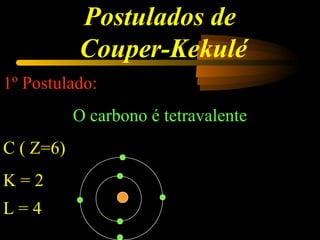 Postulados de
           Couper-Kekulé
1º Postulado:
           O carbono é tetravalente
C ( Z=6)
K=2
L=4
 