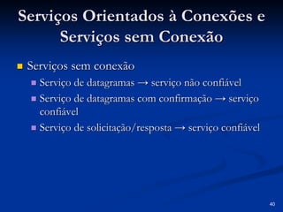 40 
Serviços Orientados à Conexões e 
Serviços sem Conexão 
„„ Serviços sem conexão 
„„ Serviço de datagramas → serviço não confiável 
„„ Serviço de datagramas com confirmação → serviço 
confiável 
„„ Serviço de solicitação/resposta → serviço confiável 
 