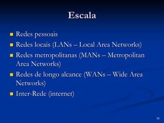 10
Escala
Escala
„
„ Redes pessoais
Redes pessoais
„
„ Redes locais (
Redes locais (LANs
LANs –
– Local
Local Area Networks
Area Networks)
)
„
„ Redes metropolitanas (
Redes metropolitanas (MANs
MANs –
– Metropolitan
Metropolitan
Area Networks
Area Networks)
)
„
„ Redes de longo alcance (
Redes de longo alcance (WANs
WANs –
– Wide Area
Wide Area
Networks
Networks)
)
„
„ Inter
Inter-
-Rede (internet)
Rede (internet)
 