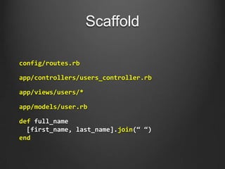 Scaffold
config/routes.rb
app/controllers/users_controller.rb
app/views/users/*
app/models/user.rb
def full_name
[first_name, last_name].join(“ “)
end
 