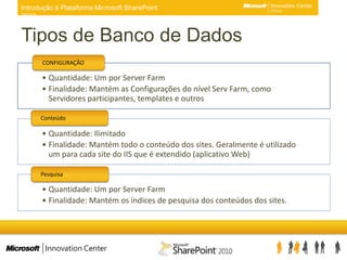 Tipos de Banco de Dados