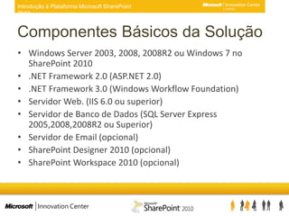 Componentes Básicos da SoluçãoWindows Server 2003, 2008, 2008R2 ou Windows 7 no SharePoint 2010.NET Framework 2.0 (ASP.NET 2.0).NET Framework 3.0 (Windows Workflow Foundation)Servidor Web. (IIS 6.0 ou superior)Servidor de Banco de Dados (SQL Server Express 2005,2008,2008R2 ou Superior)Servidor de Email (opcional)SharePoint Designer 2010 (opcional)SharePoint Workspace 2010 (opcional)