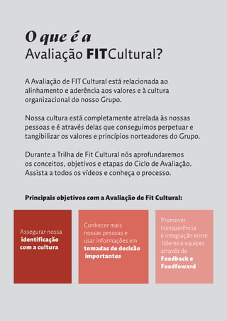 Introducao trilha fit cultural | PDF