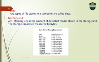 Introduction to computer and Basic concept of Computer.pptx