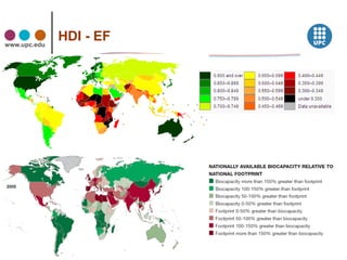 www.upc.edu
              HDI - EF
 
