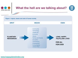 www.upc.edu
               What the hell are we talking about?




                                          FOR ALL
                                          FOR EVER




www.happyplanetindex.org
 