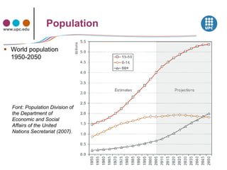 www.upc.edu
                  Population

 World population
  1950-2050




   Font: Population Division of
   the Department of
   Economic and Social
   Affairs of the United
   Nations Secretariat (2007).
 