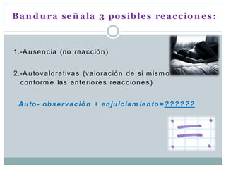 B a n d u r a se ñ a la 3 po s ib le s re a c c io n e s :



1.-A u s e n c ia (no rea c c ió n )


2.-A u to v a lo ra tiv a s (va lo ra c ió n de si m is m o
  con fo rm e las an te rio re s rea c c io n e s )


 A u to - ob s e rv a c ió n + en ju ic ia m ie n to = ? ? ? ? ? ?
 