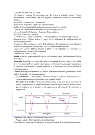 CLASIFICACION POR CAUSAS
Por causa se entiende la motivación que da origen al episodio tóxico. Existen
innumerables clasificaciones, que con pequeñas diferencias, involucran los mismos
términos.
Accidental: Hecho fortuito – Involuntaria.
Alimentaria: Se produce a partir del acto alimentario.
Ambiental: Por contaminación del medio ambiente interior o exterior.
Laboral: Por contaminantes inherentes a la actividad productiva
Intento de Suicidio: Voluntaria – Intención de autodañarse.
Intento de Homicidio: Criminal
Uso Indebido de Drogas: Voluntaria – Consumo reiterado de sustancias psicoactivas
Automedicación: Efectos tóxicos a partir de la utilización de medicamentos sin
indicación profesional.
Terapéutica: Efectos tóxicos a partir de la utilización de medicamentos con indicación
profesional. Incluye efectos adversos y errores terapéuticos (Iatrogenia)
Medicación Casera: Efectos tóxicos a partir de la utilización de sustancias no
medicamentosas con intención terapéutica.
TIPOS DE INTOXICACION
Aguda: se debe a un contacto único en un corto período y con manifestaciones clínicas
inmediatas.
Subaguda: Se produce por dosis reiteradas en un período de horas o días. La severidad
de los síntomas puede ser igual o mayor que en la intoxicación aguda, pero su aparición
es retardada en el tiempo. El mayor problema es la sobrecarga de los mecanismos de
biotransformación.
Crónica: Por exposición repetida. El periodo de tiempo es variable generalmente meses
o años. Se produce por dos mecanismos:
   1-Acumulación: La velocidad de absorción supera el clearance de eliminación. La
   concentración aumenta en los tejidos hasta producir lesión.
   2-Sumatoria de efectos: No se acumula la sustancia tóxica sino que la exposición da
   lugar a una lesión que se va profundizando con cada nuevo contacto. Puede suceder
   que la sustancia no se detecte en el organismo en el momento de sospechar el
   diagnóstico.
                      Hs               Hs o Días                     Meses o Años

         SALUD             Secuelas                Secuelas                         Secuelas
                                                              Intoxicación
                                                               Subclínica


TIEMPO



  ENFERMEDAD

                   Aguda              Subaguda                          Crónica

Fenómenos relacionados con la intoxicación crónica:
1- Procesos agudos dentro de la intoxicación crónica
Provocados por movilización del agente tóxico en los casos de acumulación importante.
 