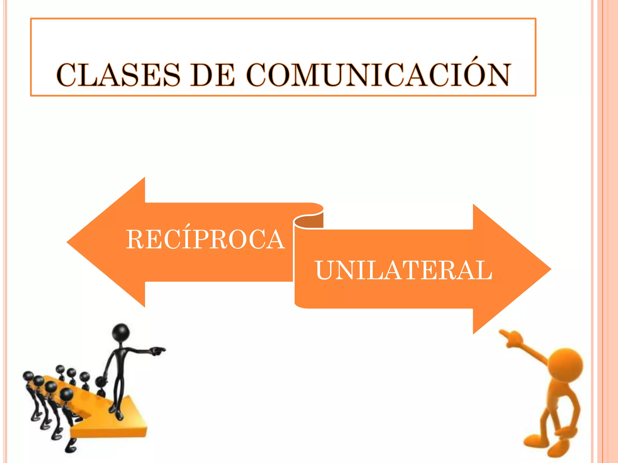 RECÍPROCA
UNILATERAL

 