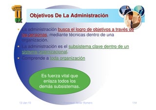12-Jan-10 Francisco Javier Romero 114
Objetivos De La Administraci
Objetivos De La Administració
ón
n
La administración busca el logro de objetivos a trav
busca el logro de objetivos a travé
és de
s de
las personas
las personas, mediante técnicas dentro de una
organización.
La administración es el subsistema clave dentro de un
subsistema clave dentro de un
sistema organizacional
sistema organizacional.
Comprende a toda organizaci
toda organizació
ón
n
Es fuerza vital que
enlaza todos los
demás subsistemas.
 