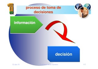 proceso de toma de
proceso de toma de
decisiones
decisiones
12-Jan-10 Francisco Javier Romero 117
decisión
informaci
informació
ón
n
 