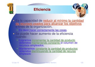 12-Jan-10 Francisco Javier Romero 123
Eficiencia
Eficiencia
Es la capacidad de reducir al m
reducir al mí
ínimo la cantidad
nimo la cantidad
de recursos usados para alcanzar los objetivos
de recursos usados para alcanzar los objetivos
o fines de la organización,
Es decir,hacer correctamente las cosas
,hacer correctamente las cosas.
Se puede hacer aumento de la eficiencia
cuando:
Logramos incrementar la cantidad de producto
incrementar la cantidad de producto
obtenidos manteniendo constante
manteniendo constante el volumen de
recursos empleados.
Mantenemos constante la cantidad de productos
constante la cantidad de productos
obtenidos disminuyendo la cantidad de recurso
disminuyendo la cantidad de recurso
empleado
 