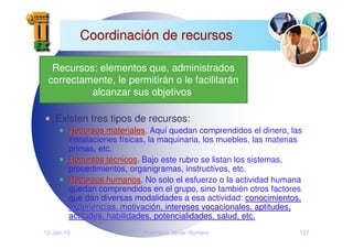 12-Jan-10 Francisco Javier Romero 127
Coordinaci
Coordinació
ón de recursos
n de recursos
Existen tres tipos de recursos:
Recursos materiales
Recursos materiales. Aquí quedan comprendidos el dinero, las
instalaciones físicas, la maquinaria, los muebles, las materias
primas, etc.
Recursos t
Recursos té
écnicos
cnicos. Bajo este rubro se listan los sistemas,
procedimientos, organigramas, instructivos, etc.
Recursos humanos
Recursos humanos. No solo el esfuerzo o la actividad humana
quedan comprendidos en el grupo, sino también otros factores
que dan diversas modalidades a esa actividad: conocimientos,
conocimientos,
experiencias, motivaci
experiencias, motivació
ón, intereses vocacionales, aptitudes,
n, intereses vocacionales, aptitudes,
actitudes, habilidades, potencialidades, salud, etc.
actitudes, habilidades, potencialidades, salud, etc.
Recursos: elementos que, administrados
correctamente, le permitirán o le facilitarán
alcanzar sus objetivos.
 