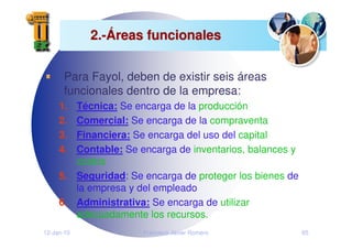 12-Jan-10 Francisco Javier Romero 65
2.
2.-
-Á
Áreas funcionales
reas funcionales
Para Fayol, deben de existir seis áreas
funcionales dentro de la empresa:
1. Técnica: Se encarga de la producción
2. Comercial: Se encarga de la compraventa
3. Financiera: Se encarga del uso del capital
4. Contable: Se encarga de inventarios, balances y
costos
5. Seguridad: Se encarga de proteger los bienes de
la empresa y del empleado
6. Administrativa: Se encarga de utilizar
adecuadamente los recursos.
 