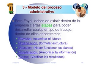 12-Jan-10 Francisco Javier Romero 66
3.
3.-
- Modelo del proceso
Modelo del proceso
administrativo
administrativo
Para Fayol, deben de existir dentro de la
empresa ciertas etapas
etapas para poder
desarrollar cualquier tipo de trabajo,
dentro de ellas encontramos:
Previsi
Previsió
ón
n. (examinar el futuro)
Organizaci
Organizació
ón.
n. (formular estructura)
Direcci
Direcció
ón.
n. (Hacer funcionar los planes)
Coordinaci
Coordinació
ón.
n. (Armonizar la información)
Control.
Control. (Verificar los resultados)
 