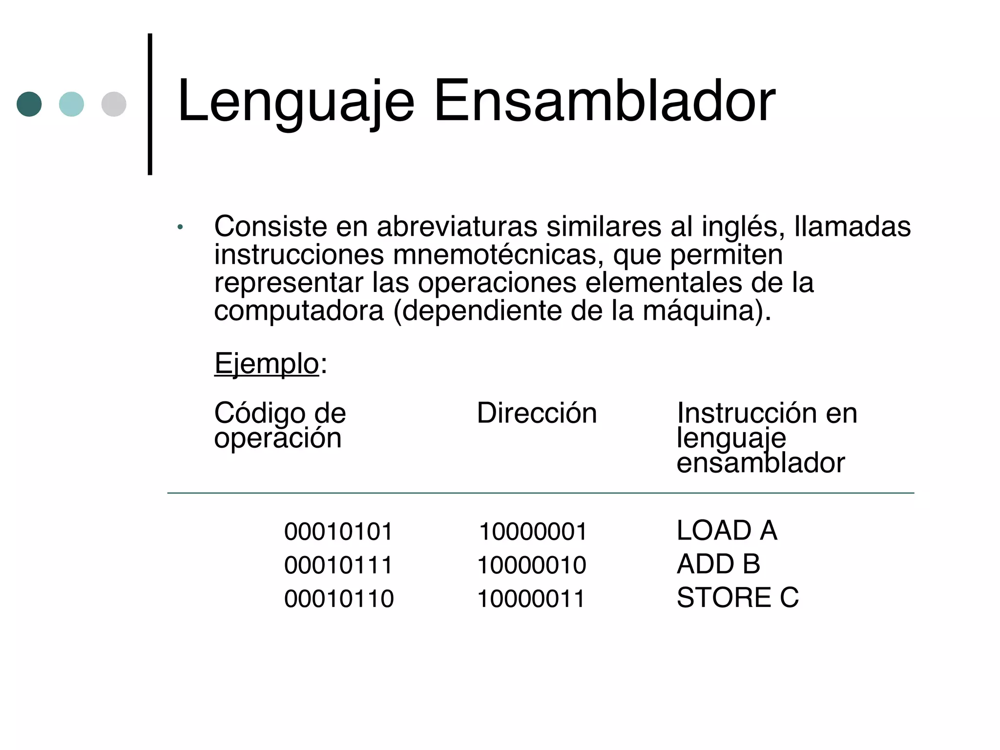 Lenguaje Ensamblador
•   Consiste en abreviaturas similares al inglés, llamadas
    instrucciones mnemotécnicas, que permiten
    representar las operaciones elementales de la
    computadora (dependiente de la máquina).
    Ejemplo:
    Código de           Dirección      Instrucción en
    operación                          lenguaje
                                       ensamblador

         00010101       10000001       LOAD A
         00010111       10000010       ADD B
         00010110       10000011       STORE C
 