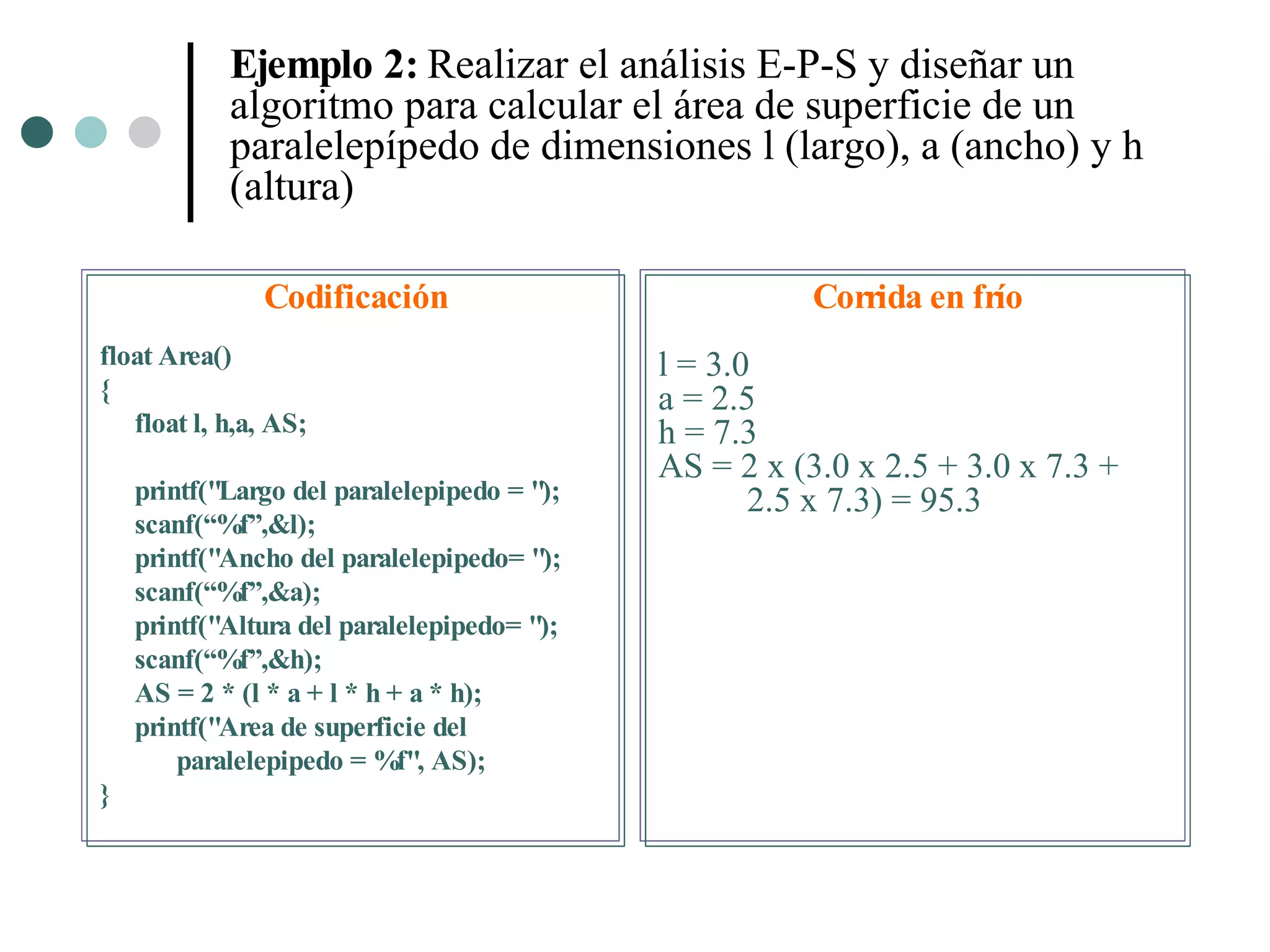 Ejemplo 2: Realizar el análisis E-P-S y diseñar un
            algoritmo para calcular el área de superficie de un
            paralelepípedo de dimensiones l (largo), a (ancho) y h
            (altura)

               Codificación                             Corrida en frío
float Area()                                 l = 3.0
{                                            a = 2.5
   float l, h,a, AS;                         h = 7.3
                                             AS = 2 x (3.0 x 2.5 + 3.0 x 7.3 +
    printf("Largo del paralelepipedo = ");          2.5 x 7.3) = 95.3
    scanf(“%f”,&l);
    printf("Ancho del paralelepipedo= ");
    scanf(“%f”,&a);
    printf("Altura del paralelepipedo= ");
    scanf(“%f”,&h);
    AS = 2 * (l * a + l * h + a * h);
    printf("Area de superficie del
        paralelepipedo = %f", AS);
}
 