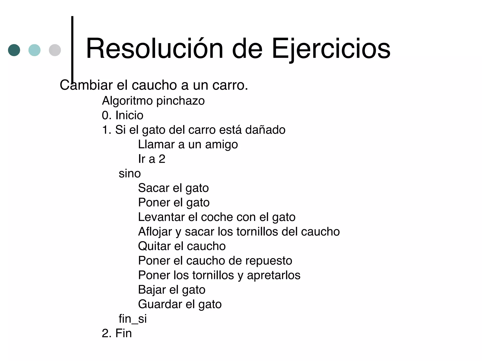 Resolución de Ejercicios
Cambiar el caucho a un carro.
      Algoritmo pinchazo
      0. Inicio
      1. Si el gato del carro está dañado
              Llamar a un amigo
              Ir a 2
          sino
              Sacar el gato
              Poner el gato
              Levantar el coche con el gato
              Aflojar y sacar los tornillos del caucho
              Quitar el caucho
              Poner el caucho de repuesto
              Poner los tornillos y apretarlos
              Bajar el gato
              Guardar el gato
          fin_si
      2. Fin
 