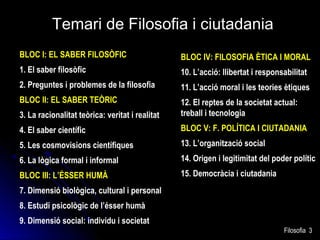 Temari de Filosofia i ciutadania
BLOC I: EL SABER FILOSÒFIC

BLOC IV: FILOSOFIA ÈTICA I MORAL

1. El saber filosòfic

10. L’acció: llibertat i responsabilitat

2. Preguntes i problemes de la filosofia

11. L’acció moral i les teories ètiques

BLOC II: EL SABER TEÒRIC
3. La racionalitat teòrica: veritat i realitat

12. El reptes de la societat actual:
treball i tecnologia

4. El saber científic

BLOC V: F. POLÍTICA I CIUTADANIA

5. Les cosmovisions científiques

13. L’organització social

6. La lògica formal i informal

14. Origen i legitimitat del poder polític

BLOC III: L’ÉSSER HUMÀ

15. Democràcia i ciutadania

7. Dimensió biològica, cultural i personal
8. Estudi psicològic de l’ésser humà
9. Dimensió social: individu i societat
Filosofia 3

 