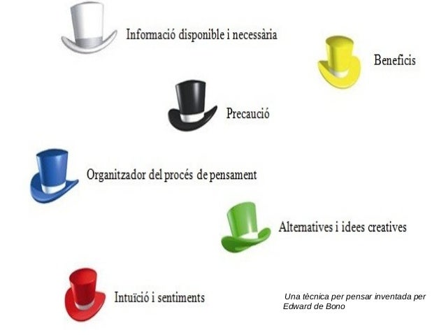 INTRODUCCIÓ-CULTURA I VALORS ÈTICS