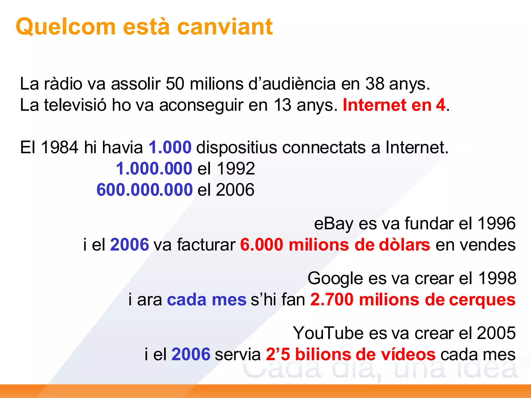 La ràdio va assolir 50 milions d’audiència en 38 anys. La televisió ho va aconseguir en 13 anys.  Internet en 4 . El 1984 hi havia  1.000  dispositius connectats a Internet. 1.000.000  el 1992 600.000.000  el 2006  eBay es va fundar el 1996 i el  2006  va facturar  6.000 milions de dòlars  en vendes Google es va crear el 1998 i ara  cada mes  s’hi fan  2.700 milions de cerques YouTube es va crear el 2005 i el  2006  servia  2’5 bilions de vídeos  cada mes Quelcom està canviant 