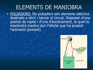ELEMENTS DE MANIOBRA POLSADORS:  Els polsadors són elements elèctrics destinats a obrir i tancar el circuit. Disposen d’una posició de repòs i d’una d’accionament, la qual es mantindrà mentre duri l’efecte que ha produït l’activació (pressió). 
