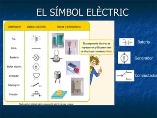 EL SÍMBOL ELÈCTRIC Generador Commutador Bateria 