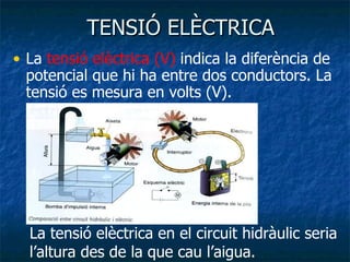 TENSIÓ ELÈCTRICA  La  tensió elèctrica (V)  indica la diferència de potencial que hi ha entre dos conductors. La tensió es mesura en volts (V).  La tensió elèctrica en el  circuit  hidràulic seria l’altura des de la que cau l’aigua. 