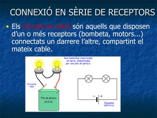 CONNEXIÓ EN SÈRIE DE RECEPTORS Els  circuits en sèrie  són aquells que disposen d’un o més receptors (bombeta, motors...) connectats un darrere l’altre, compartint el mateix cable.  