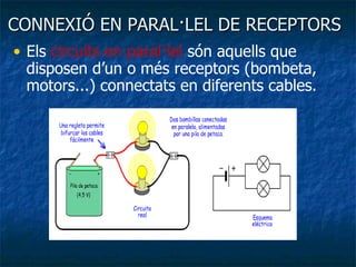 CONNEXIÓ EN PARAL·LEL DE RECEPTORS Els  circuits en paral·lel  són aquells que disposen d’un o més receptors (bombeta, motors...) connectats en diferents cables.  